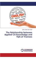 Relationship between Applied CA Knowledge and TQA of Trainees