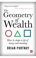 Geometry of Wealth