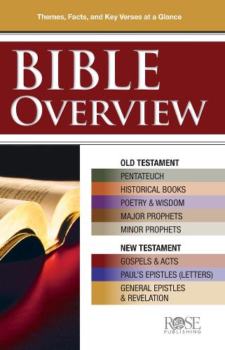 Bible Overview: Know Themes, Facts, and Key Verses at a Glance