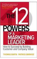 12 Powers of a Marketing Leader