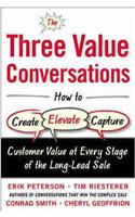 The Three Value Conversations: How to Create, Elevate, and Capture Customer Value at Every Stage of the Long-Lead Sale