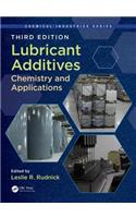 Lubricant Additives