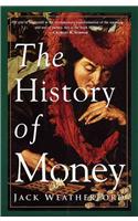 History of Money