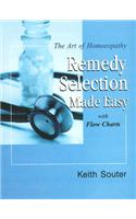 Art of Homoeopathy