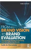 From Brand Vision to Brand Evaluation