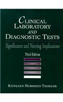 Clinical Laboratory and Diagnostic Tests