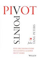 Pivot Points