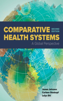 Comparative Health Systems