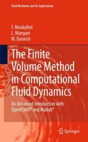 Finite Volume Method in Computational Fluid Dynamics