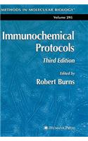 Immunochemical Protocols