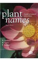 Plant Names