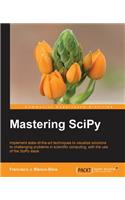 Mastering SciPy