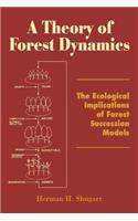 Theory of Forest Dynamics