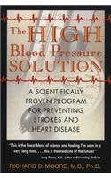 High Blood Pressure Solution