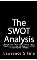 SWOT Analysis