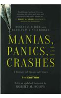 Manias, Panics, and Crashes