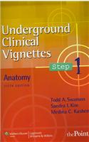 Underground Clinical Vignettes Step 1: Anatomy