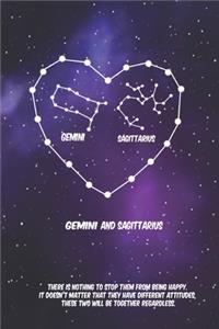 2020 The Astrology of Love between Gemini and Sagittarius