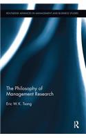 The Philosophy of Management Research