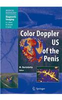 Color Doppler US of the Penis