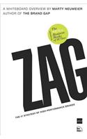 ZAG