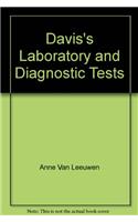 RN Dxtests2 for Pdas, Based on Van Leeuwen's Davis's Comprehensive Handbook of Laboratory and Diagnostic Tests with Nursing Implications, 2nd Edition, Powered by Skyscape (CD-ROM Version)