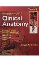 Manipal Manual of Clinical Anatomy