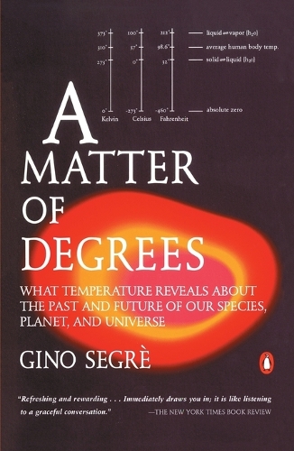 Matter of Degrees