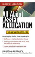 All about Asset Allocation