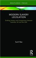 Modern Slavery Legislation