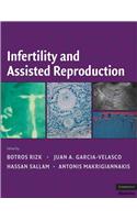 Infertitlity and Assisted Reproduction