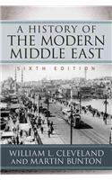 History of the Modern Middle East