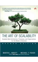 Art of Scalability