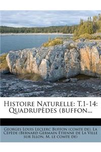 Histoire Naturelle