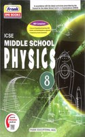 Middle School Physics 8 (ICSE) NEP