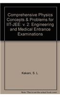 Comprehensive Physics Concepts & Problems for IIT-JEE