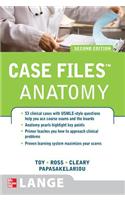 Case Files: Anatomy