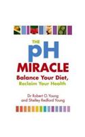 The Ph Miracle