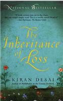 Inheritance of Loss