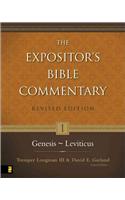Genesis–Leviticus