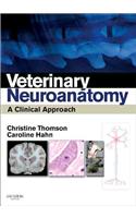 Veterinary Neuroanatomy