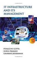It Infrastructure & it's Management