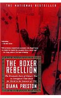 Boxer Rebellion