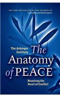 The Anatomy of Peace: Resolving the Heart of Conflict