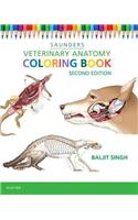 Veterinary Anatomy Coloring Book