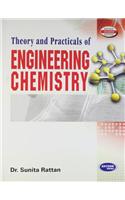 Theory and Practicals of Engg. Chemistry (AMITY)