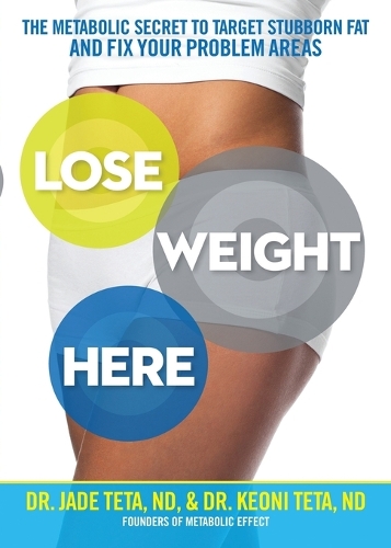 Lose Weight Here
