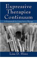 Expressive Therapies Continuum: A Framework for Using Art in Therapy