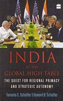 India at the Global High Table: The Quest for Regional Primacy and Strategic Autonomy