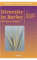 Diversity in Barley (Hordeum Vulgare)